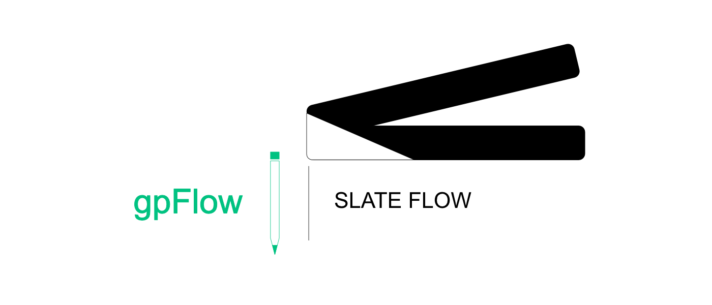 gpFlow