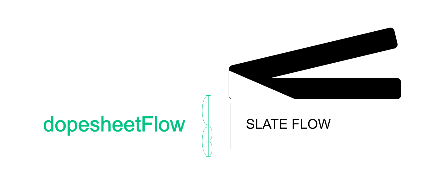 dopesheetFlow